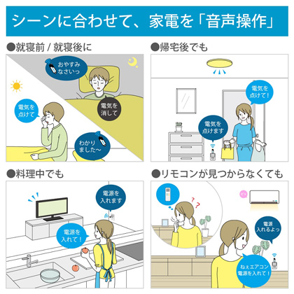 画像:音声マルチリモコン しゃべリモ