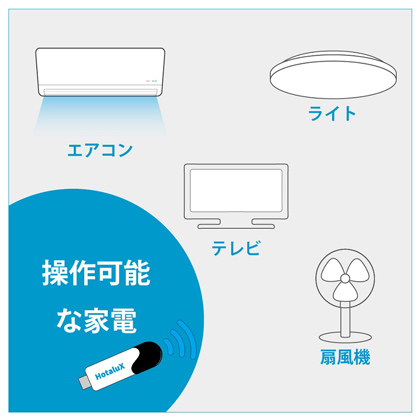 画像:音声マルチリモコン しゃべリモ