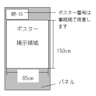 ポスター寸法図